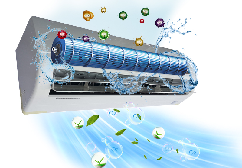 Lợi ích khi vệ sinh máy lạnh